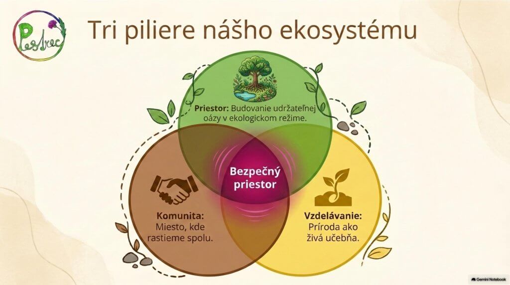 KoZa_SPOLU_2026.pdf-3